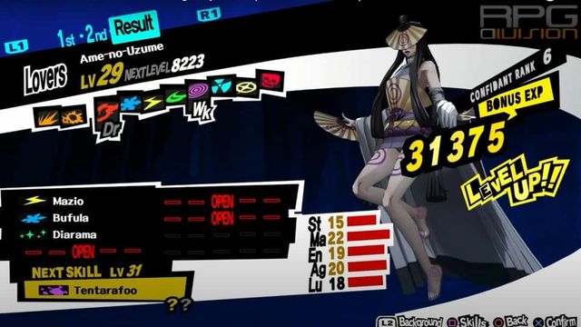 Persona 5 : Guide Royal Ame No Uzume