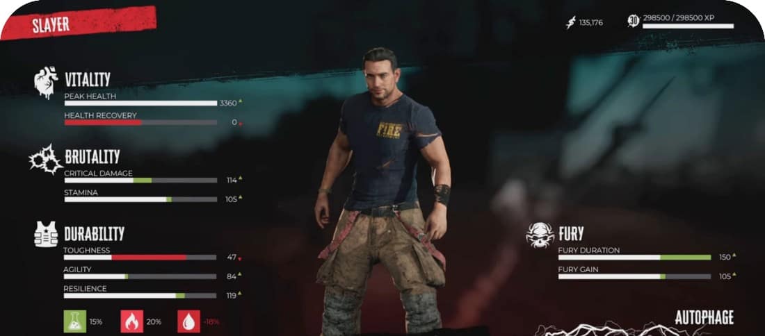 Dead Island 2 : Guide Build de Ryan - Meilleures cartes de compétence