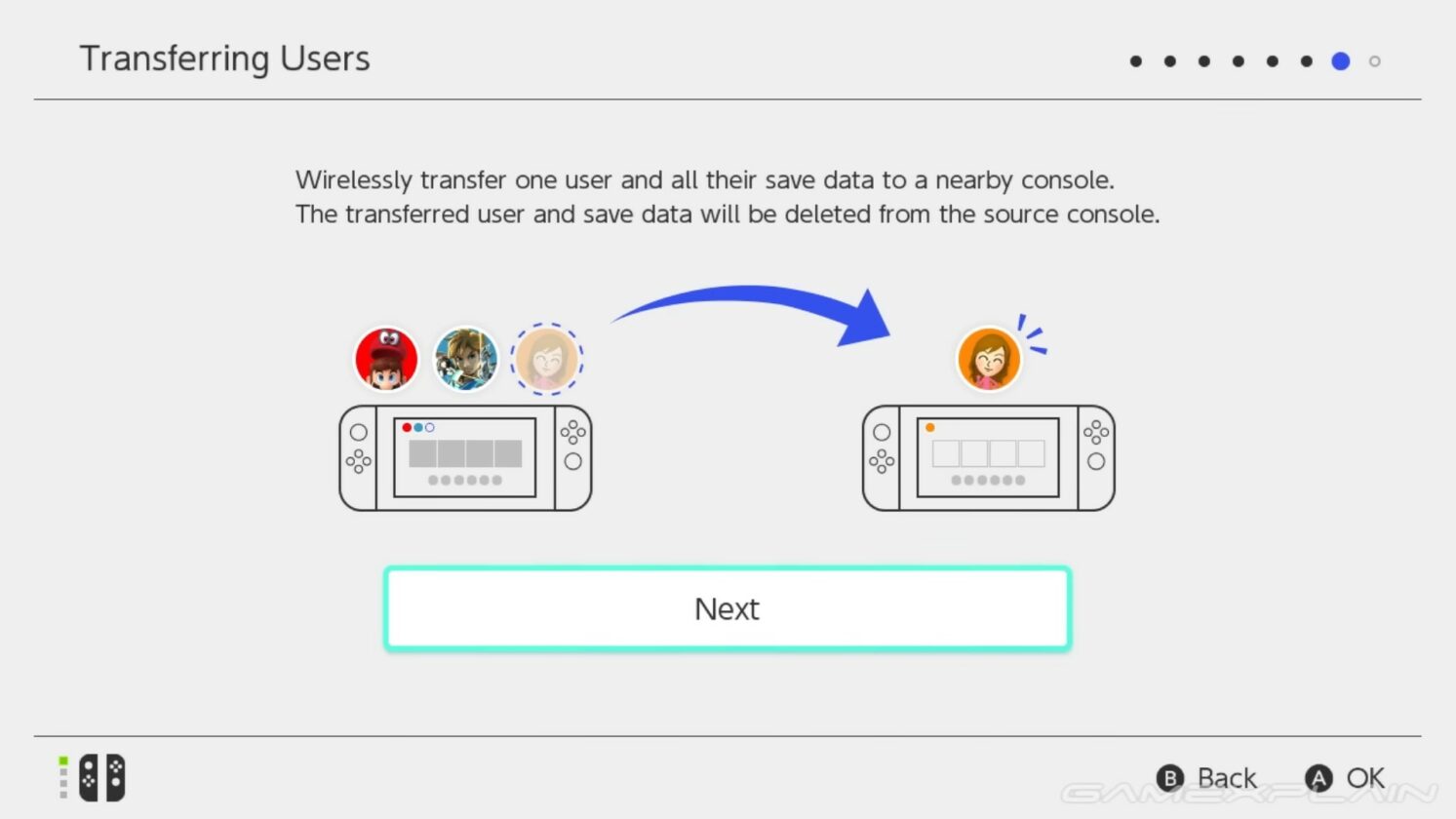 Comment obtenir vos chevaux BotW dans Tears Of The Kingdom