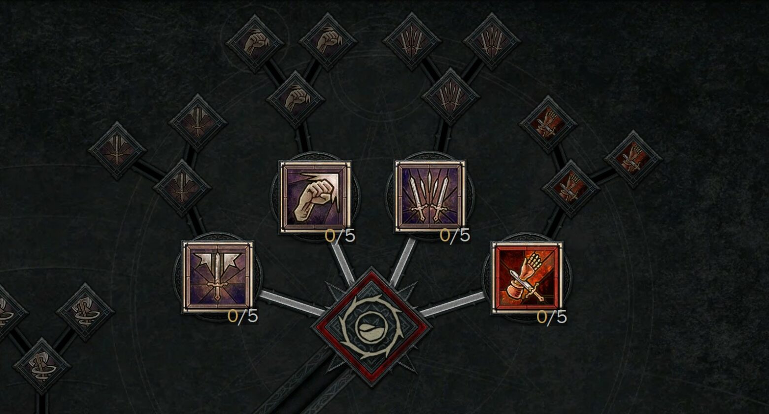 Arbre de compétences du barbare - Diablo 4