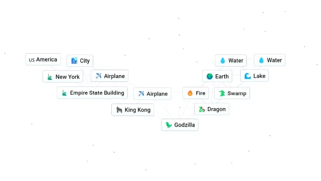 Infinite Craft : Comment créer King Kong et Godzilla