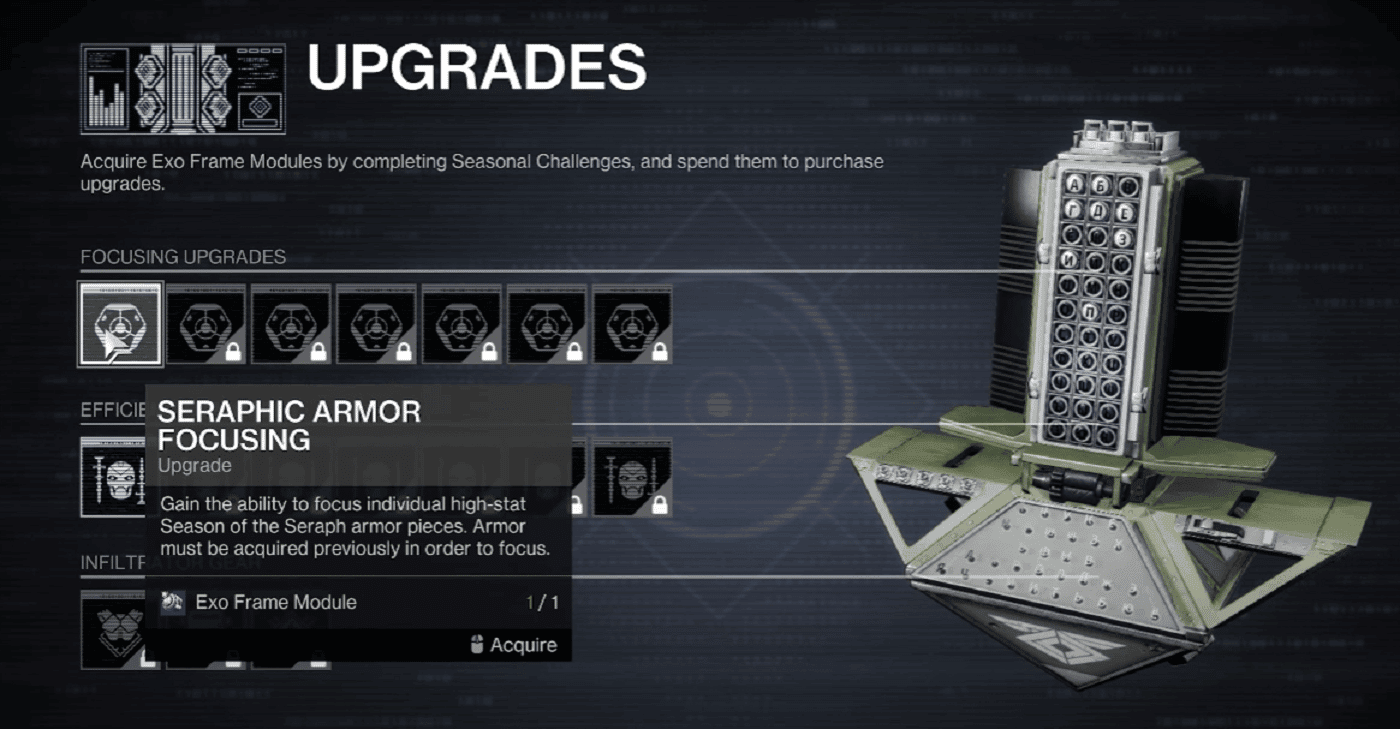 Destiny 2 : Season Of The Seraph - Comment obtenir les modules Exo Frame