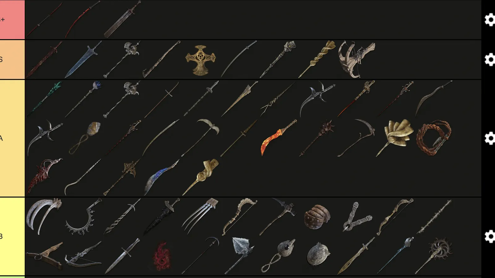 Elden Ring : Liste des niveaux d'armes [Janvier 2023]