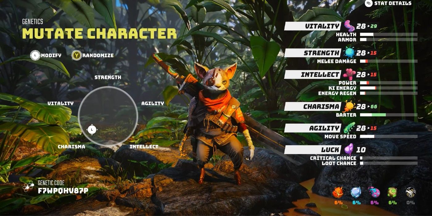 Biomutant : Comment modifier votre apparence ?