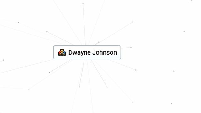 Infinite Craft : Comment fabriquer le Dwayne "The Rock" Johnson