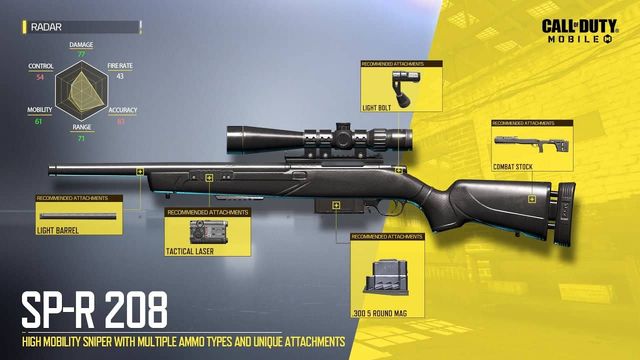 Comment débloquer le fusil de sniper SP-R 208 dans CoD Mobile