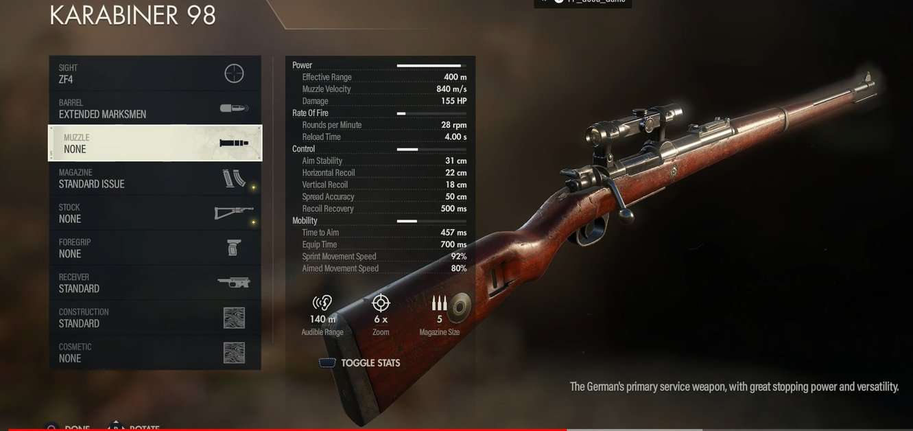 Comment débloquer Kar98 dans Sniper Elite 5
