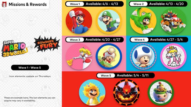 Super Mario 3d World