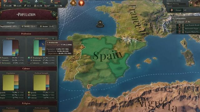 Victoria 3 : Guide de l'économie