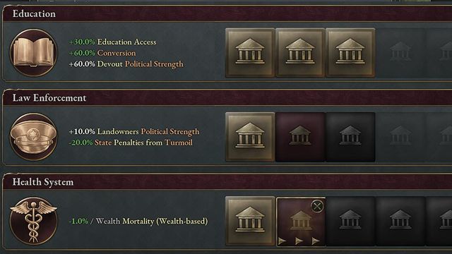 Victoria 3 : Comment augmenter l'alphabétisation