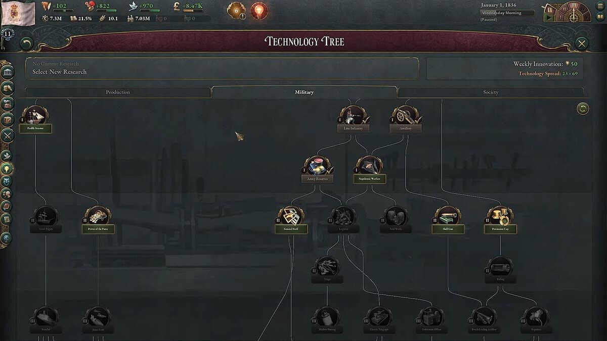 Victoria 3 : Les meilleures technologies à rechercher en premier
