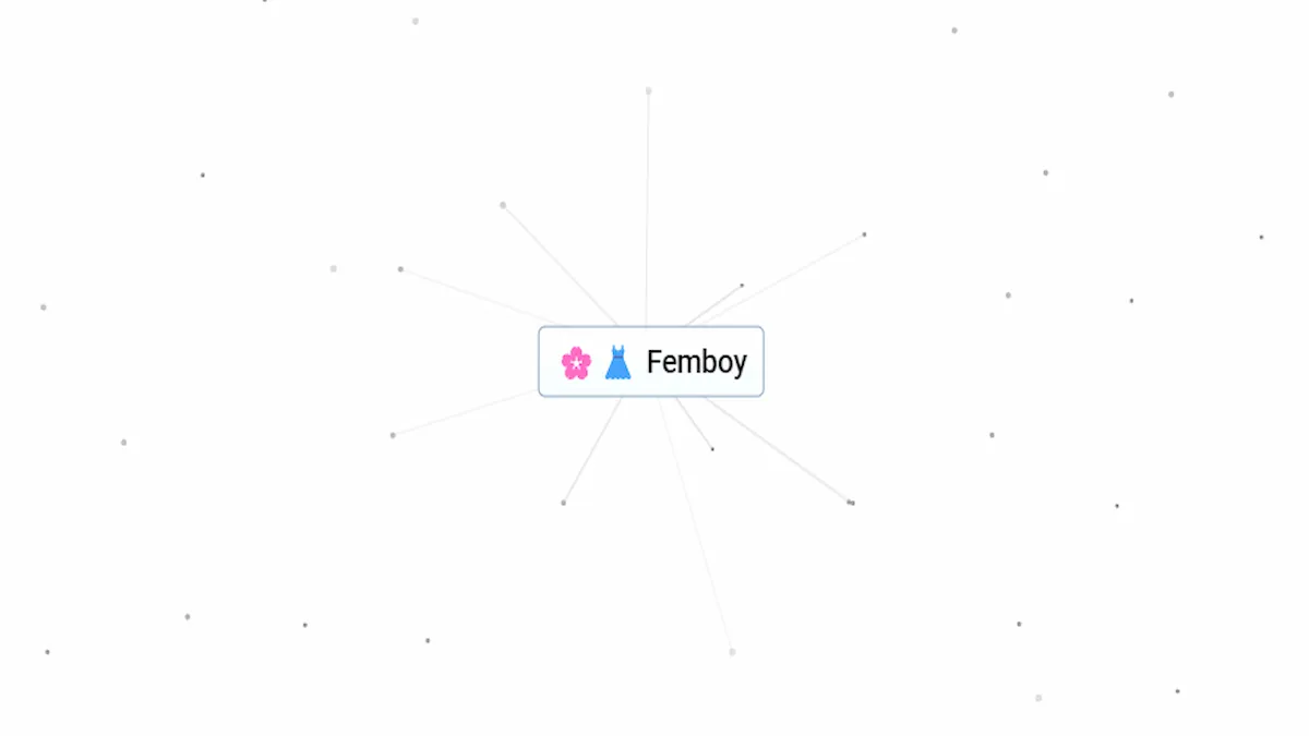 Infinite Craft : Comment faire un femboy
