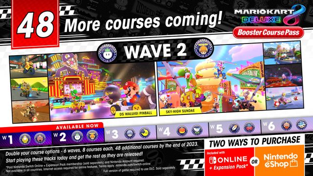 Mario Kart 8 Deluxe Booster Pass Wave 2 pistes maintenant disponibles