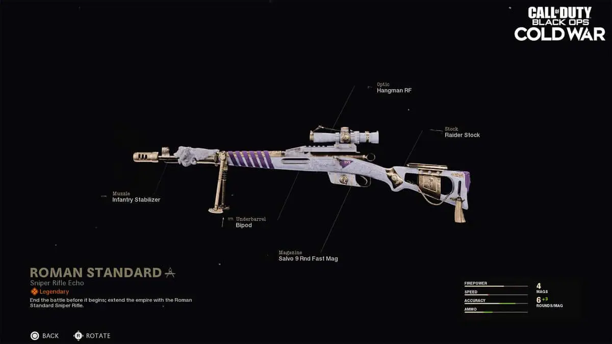 Call of Duty Warzone Guide des meilleurs chargements du Swiss K31