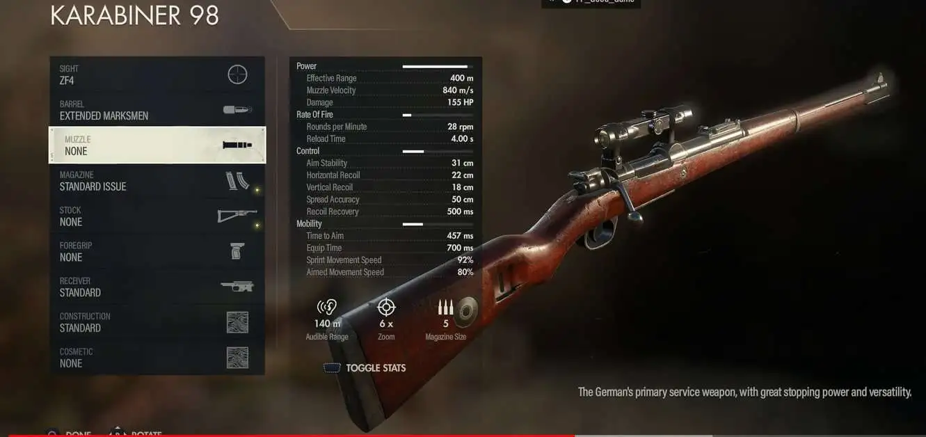 Comment débloquer Kar98 dans Sniper Elite 5