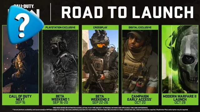 Comment jouer en avance à la campagne de Call of Duty : Modern Warfare 2