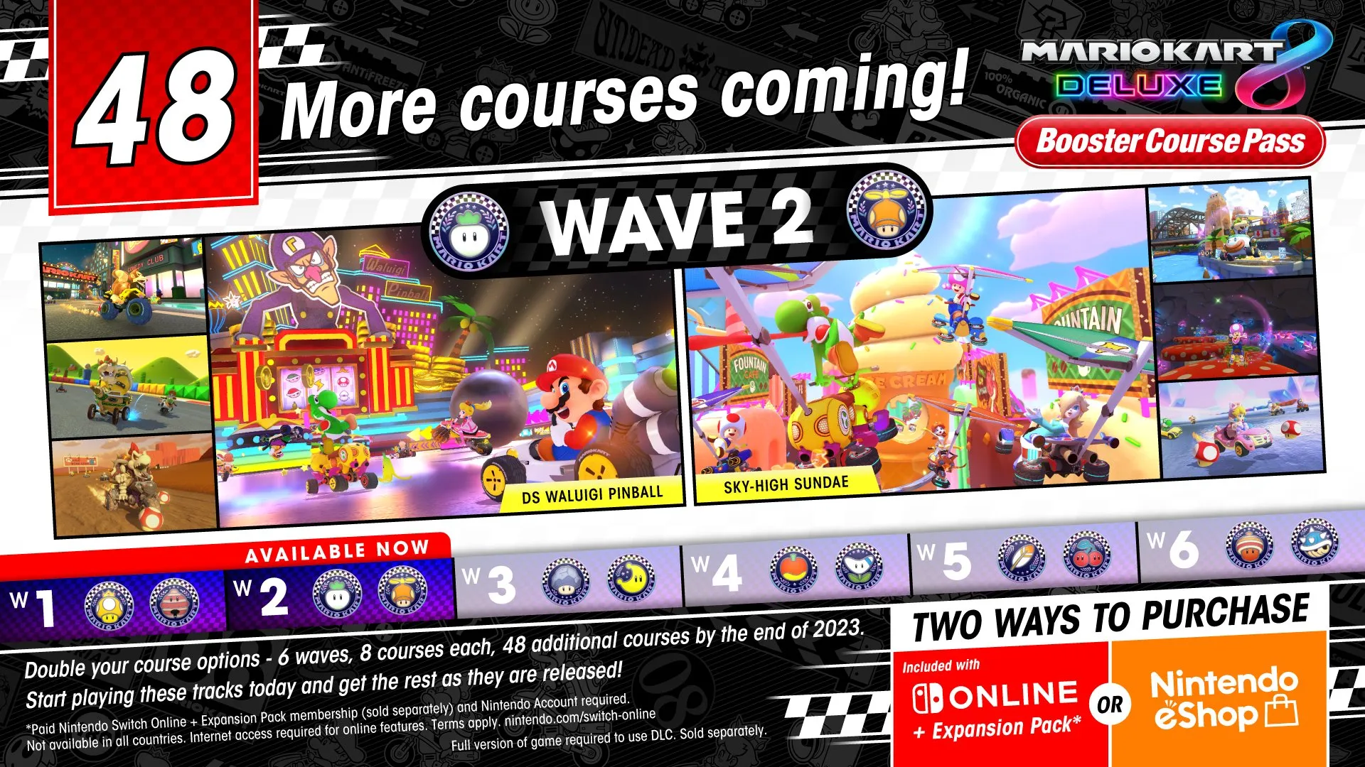 Mario Kart 8 Deluxe Booster Pass Wave 2 pistes maintenant disponibles