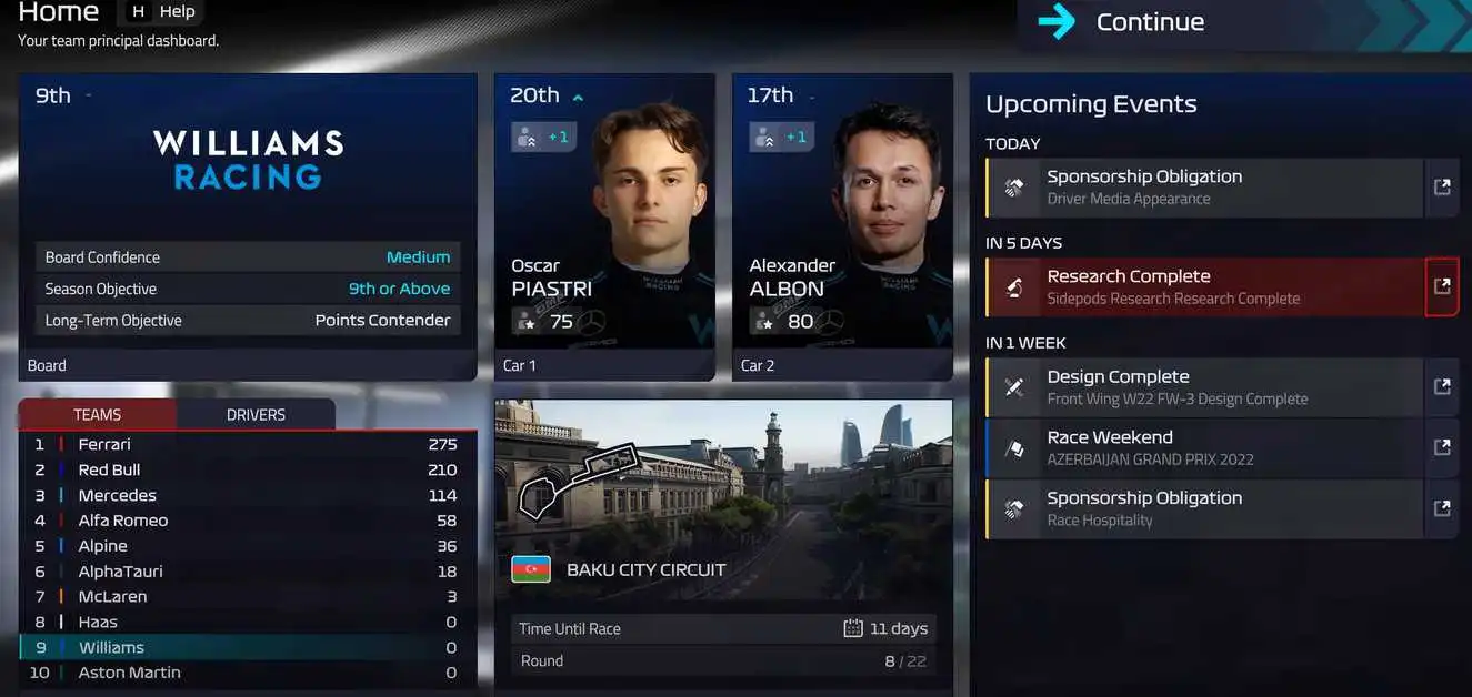F1 Manager 2022 : Meilleurs jeunes pilotes à embaucher