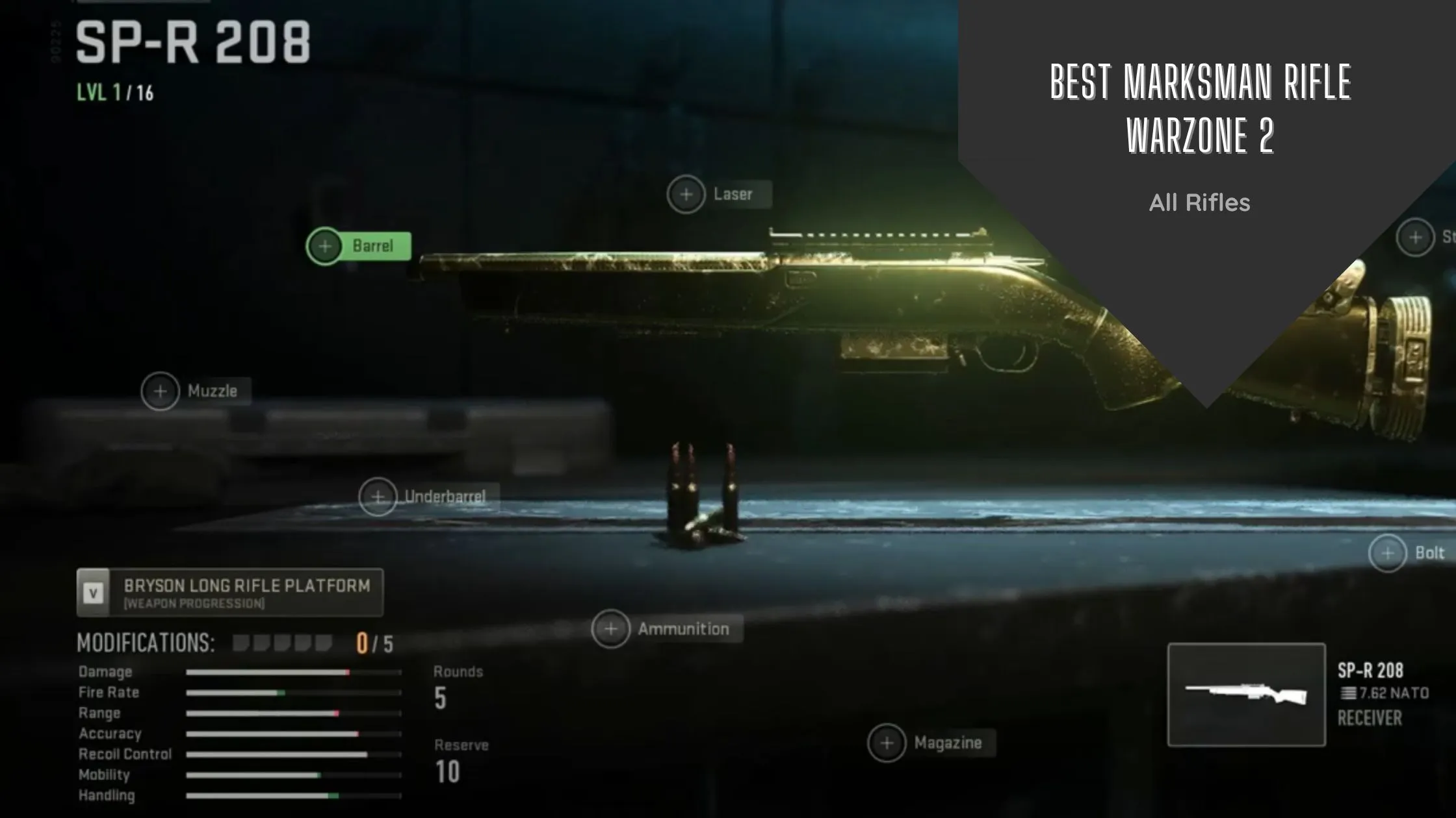 Call of Duty : Warzone 2.0 - Meilleur fusil de tireur d'élite [Tous les classés]