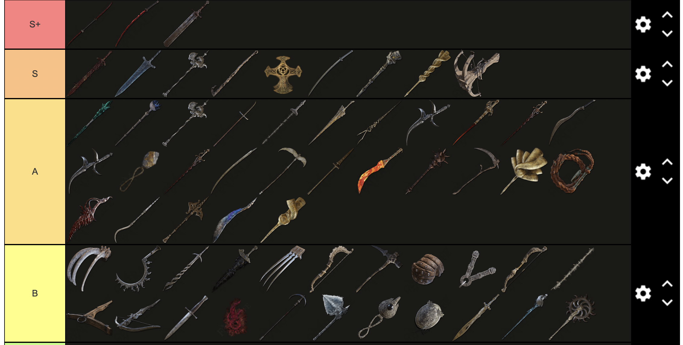 Elden Ring : Liste des niveaux d'armes [Janvier 2023]