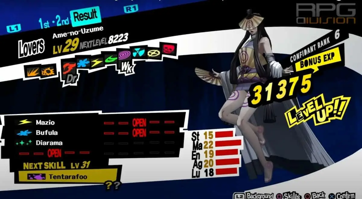 Persona 5 : Guide Royal Ame No Uzume