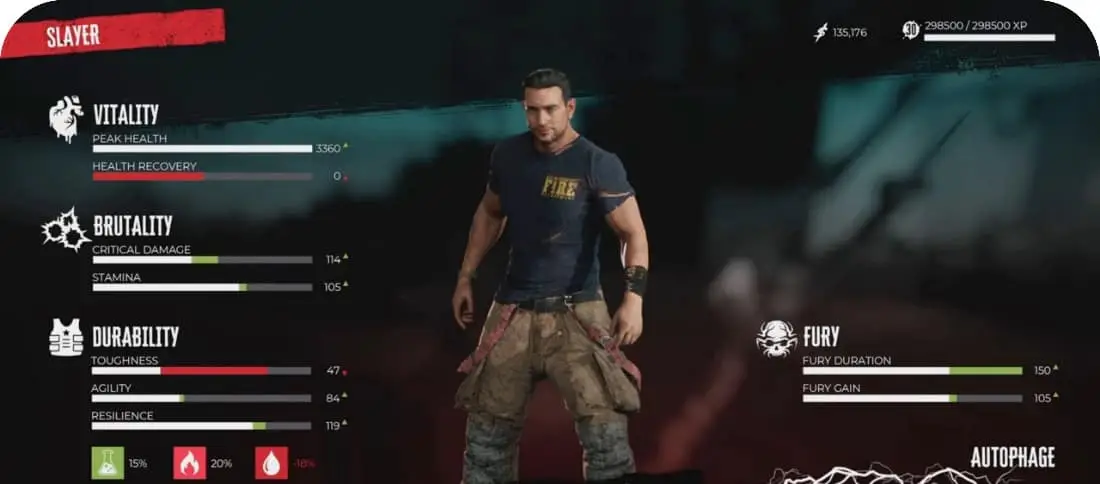 Dead Island 2 : Guide Build de Ryan - Meilleures cartes de compétence