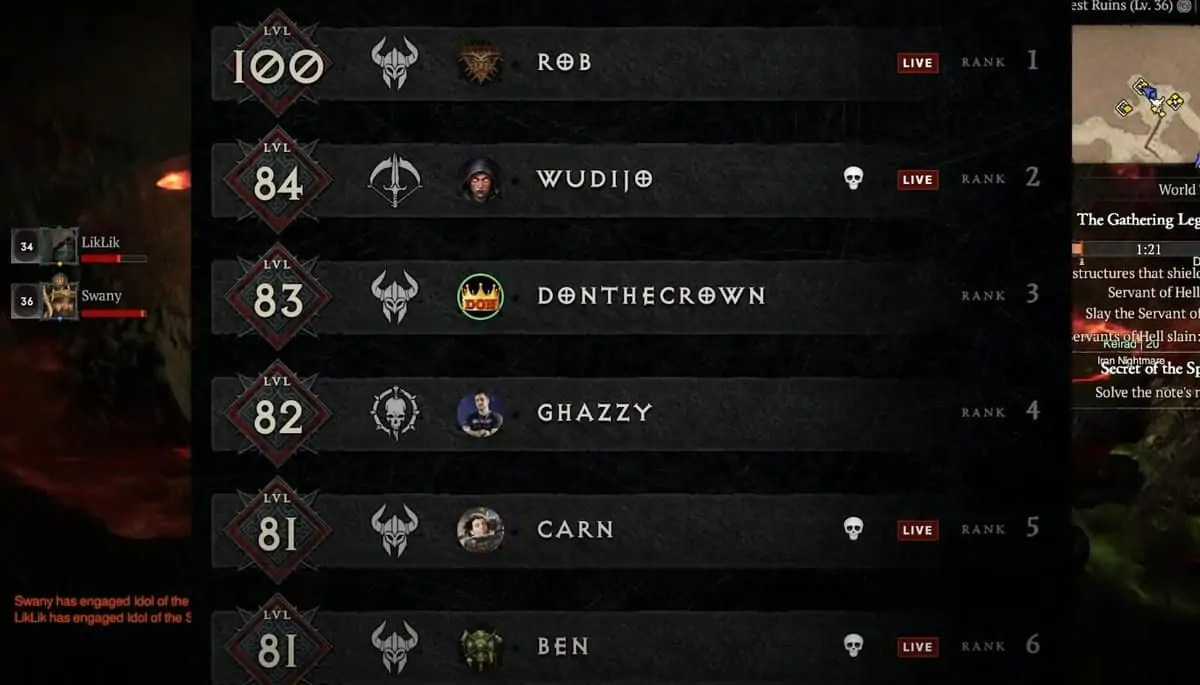 Quelle est la taille maximale d'une fête ? - Diablo 4