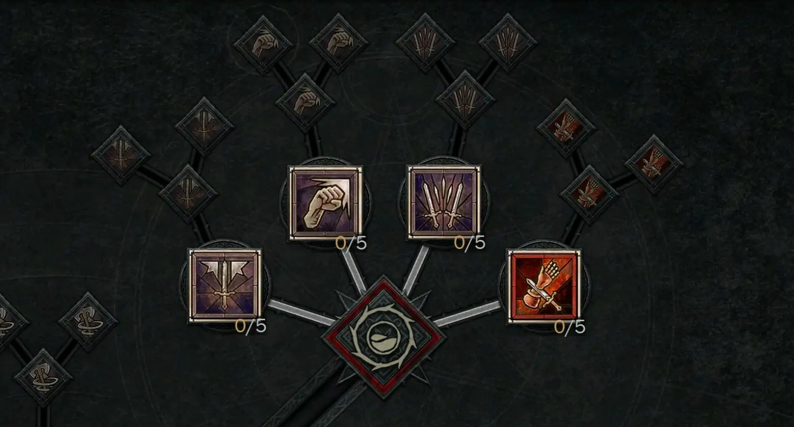 Arbre de compétences du barbare - Diablo 4