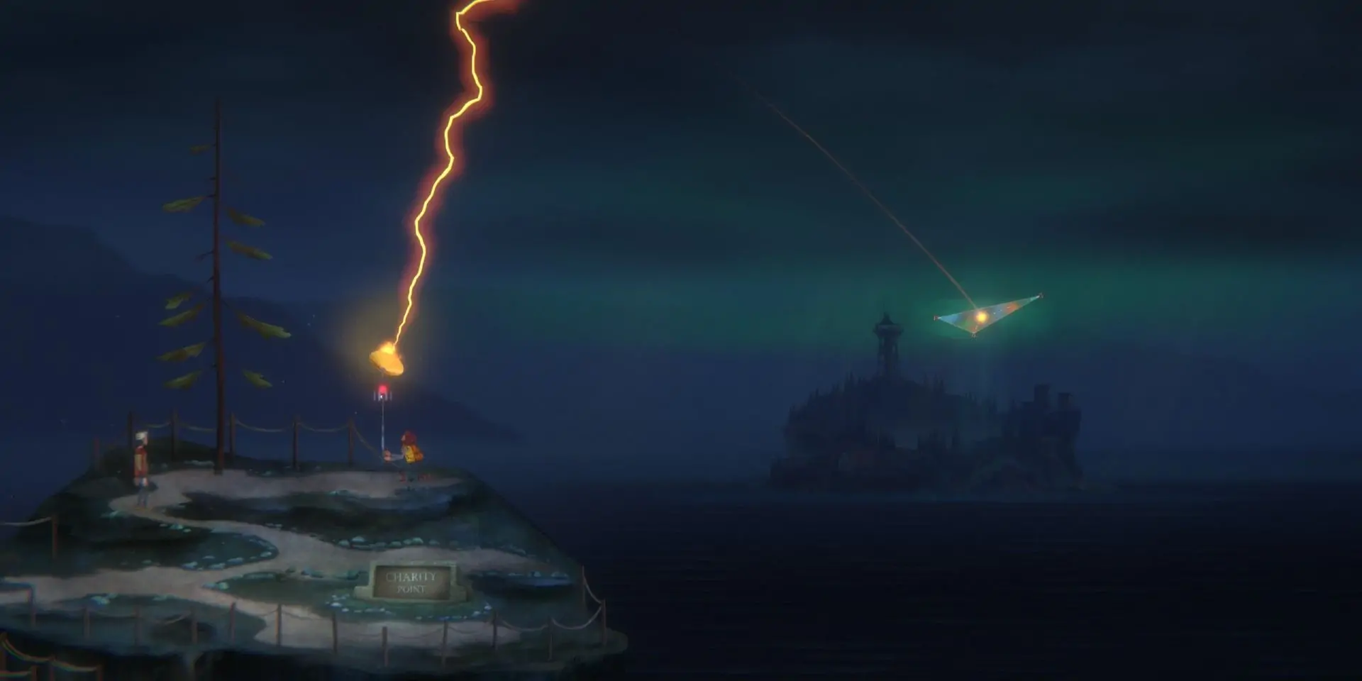 Oxenfree II :  Lost Signals - Solutions puzzle de la boucle temporelle